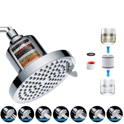 PureStream  Rainfall Filtered Shower Head For Better Hair And Skin Vista