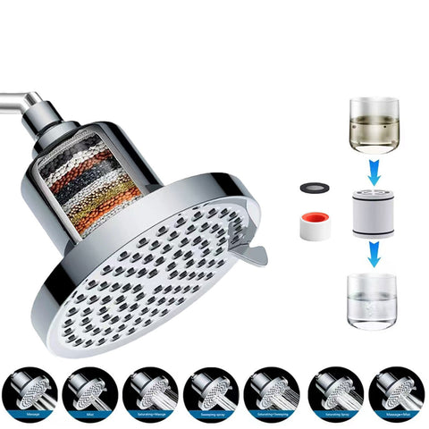 PureStream  Rainfall Filtered Shower Head For Better Hair And Skin Vista