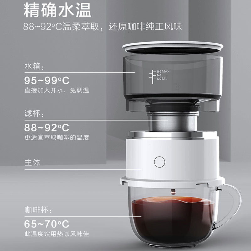 BrewMaster Portable Coffee Carafe Brewer Vista